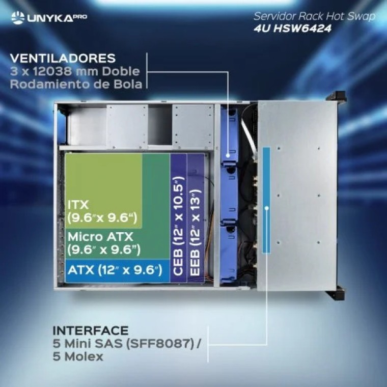 UNYKAch HSW6424 Servidor Rack 4U/24 Bahías