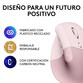 Logitech Lift Ratón Inalámbrico Vertical para Diestros 4000 DPI Rosa Logitech Lift Ratón Inalámbrico Vertical para Diestros 4000 DPI Rosa