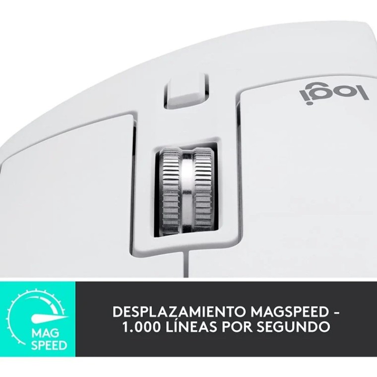 Logitech MX Master 3S Performance Ratón Inalámbrico 8000 DPI Blanco