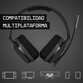 Astro A10 Auriculares Gaming Negro/Verde para Xbox One/PS4/PC Astro A10 Auriculares Gaming Negro/Verde para Xbox One/PS4/PC