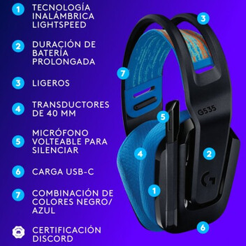 Logitech G G535 LIGHTSPEED Auriculares Gaming Inalámbricos y USB-C para PS4/PS5 con Micrófono Negro