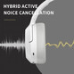 Edifier W820NB Auriculares Inalámbricos Híbridos con Cancelación de Ruido Activa Blancos Edifier W820NB Auriculares Inalámbricos Híbridos con Cancelación de Ruido Activa Blancos
