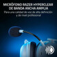 Razer BlackShark V2 Pro Auriculares Inalámbricos Gaming para PS5 Blancos Razer BlackShark V2 Pro Auriculares Inalámbricos Gaming para PS5 Blancos