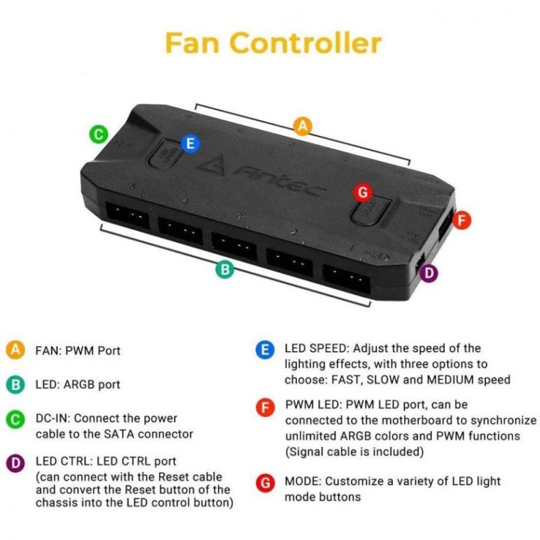 Antec Prizm 120 ARGB Pack Ventilador 120mm + Controladora + Tira LED ARGB