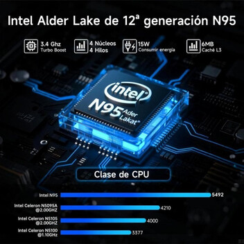 Portátil DU71 Intel Core N95 16GB 512GB SSD NVIDIA GeForce MX550 17.3" FHD Gris