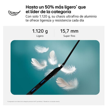 Portátil LG Gram 14ZD90T 14" Intel Core Ultra 7 255H 16GB 1TB AI Boost Dolby Atmos Portátil LG Gram 14ZD90T 14" Intel Core Ultra 7 255H 16GB 1TB AI Boost Dolby Atmos