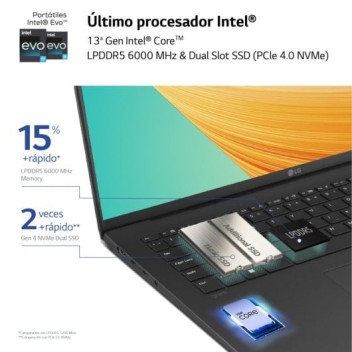 LG Gram 17Z90R-G.AA75B Intel Evo Core i7-1360P/16GB/512GB SSD/17" LG Gram 17Z90R-G.AA75B Intel Evo Core i7-1360P/16GB/512GB SSD/17"