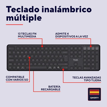 Trust Vaiya Teclado Inalámbrico Bluetooth Multidispositivo Recargable Negro