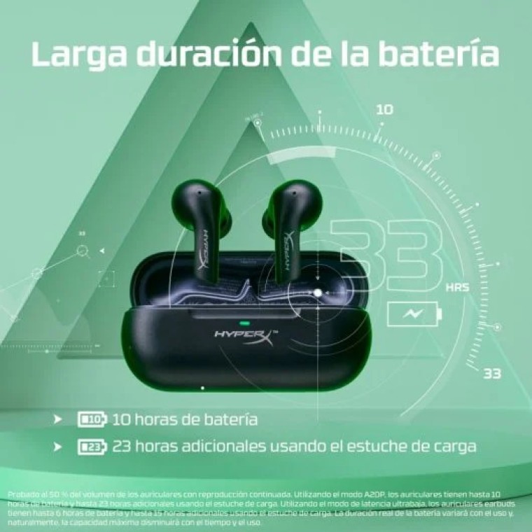 HyperX Cloud Mix Buds True Wireless Auriculares Inalámbricos