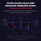 Creative Zen Hybrid Pro Auricular Inalámbrico Bluetooth ANC Negro