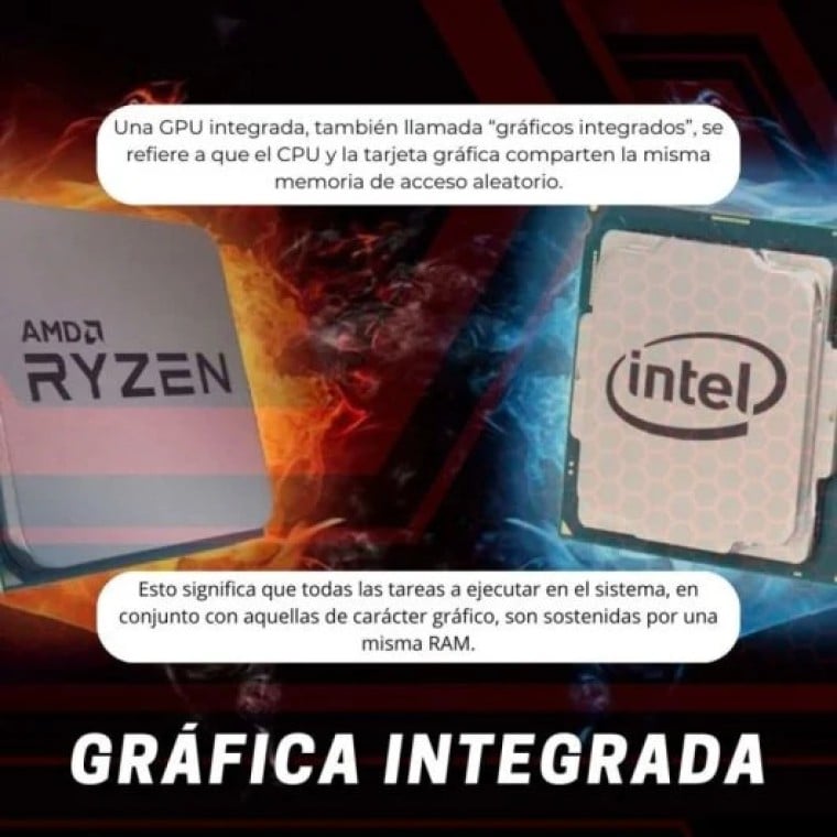 PC Racing Ofimática AMD Ryzen 3200G/8GB/480GB SSD + Windows 11