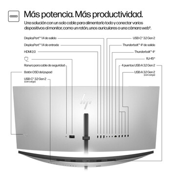 Monitor HP 738pu 37.5″ WQHD+ 60Hz IPS Black Thunderbolt 4 HDR400 Curvo DreamColor Altavoces