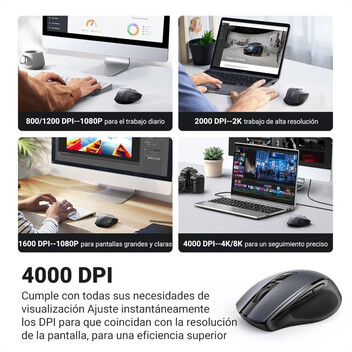 Ugreen MU006 Ratón Óptico Inalámbrico 4000 DPI Negro