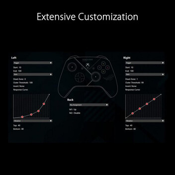 ASUS ROG Raikiri Gamepad con Licencia Oficial Xbox ASUS ROG Raikiri Gamepad con Licencia Oficial Xbox