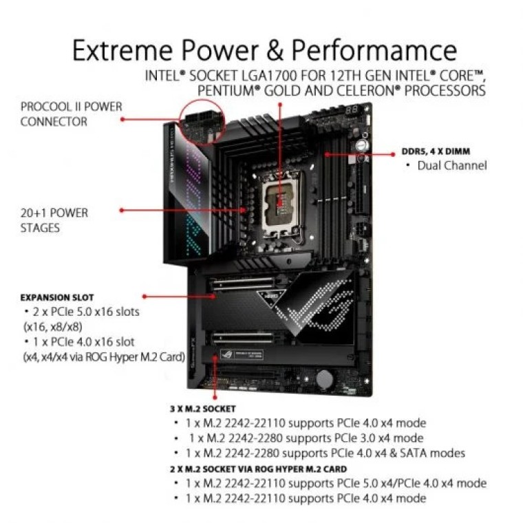 Asus ROG MAXIMUS Z690 HERO