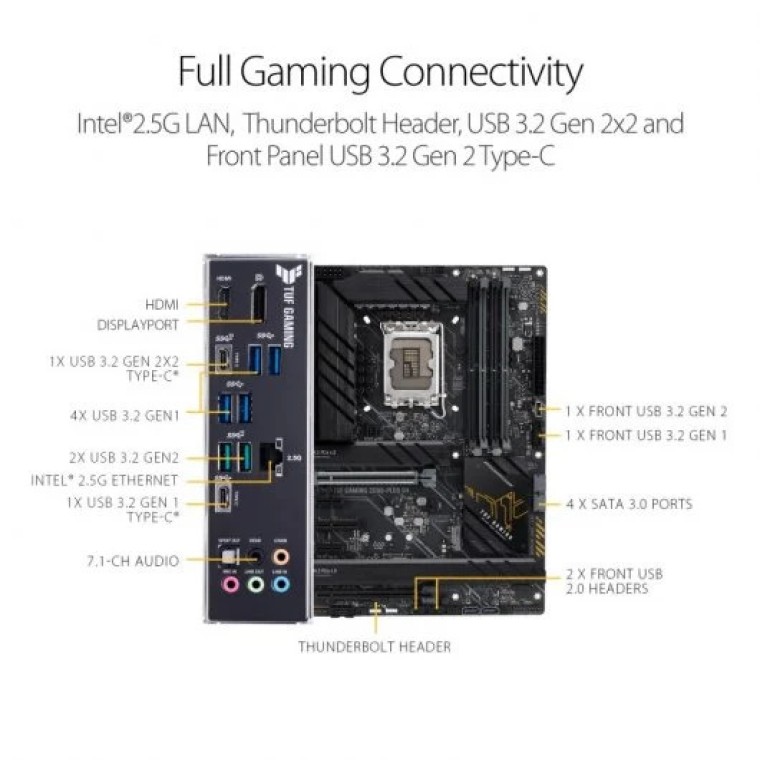 Asus TUF GAMING Z690-PLUS D4