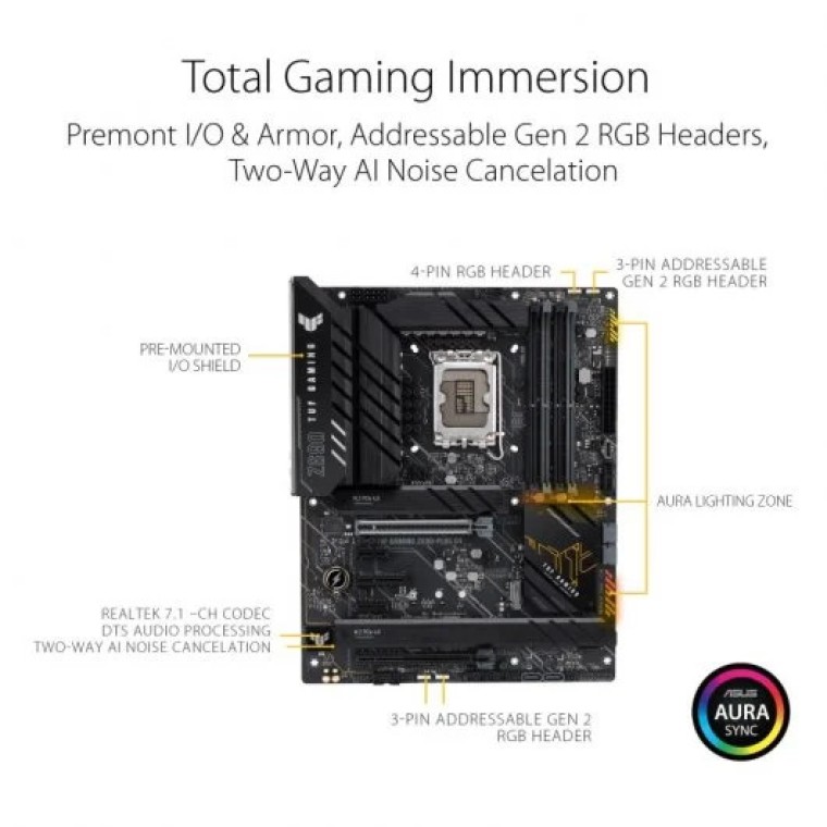 Asus TUF GAMING Z690-PLUS D4