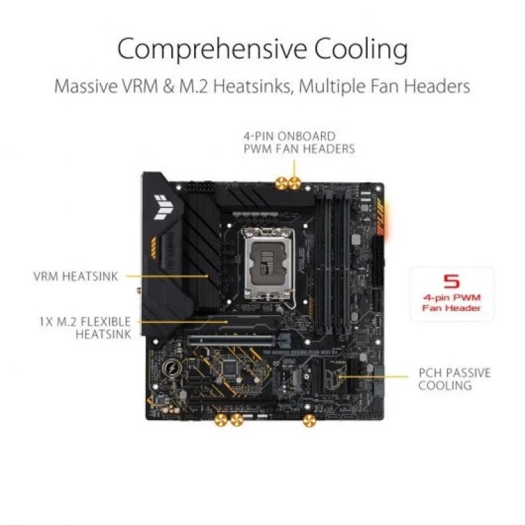 Asus TUF GAMING B660M-PLUS WIFI D4