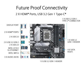 Asus PRIME B660M-A WIFI D4 Asus PRIME B660M-A WIFI D4