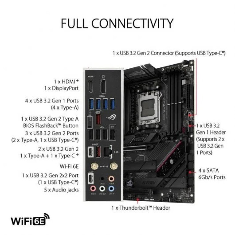 ASUS ROG STRIX B650E-F GAMING WIFI