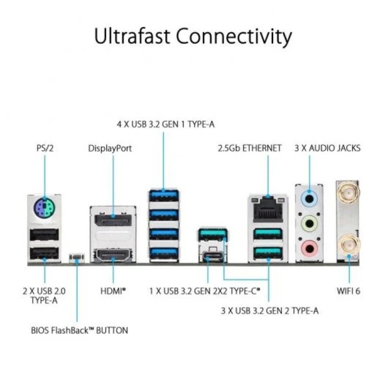 ASUS PRIME X670-P WIFI