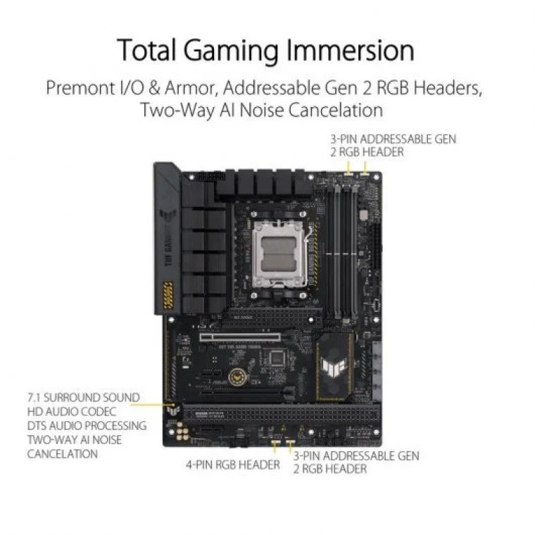 ASUS TUF GAMING B650-PLUS