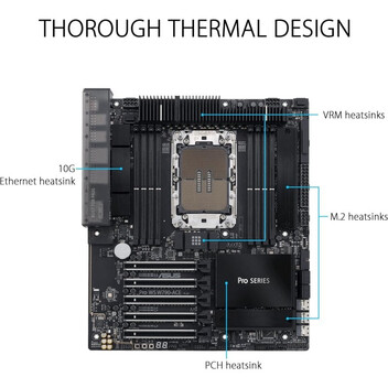 Placa Base ASUS PRO WS W790-ACE