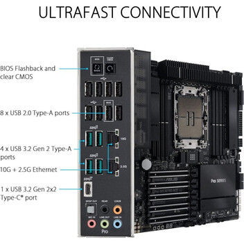 Placa Base ASUS PRO WS W790-ACE