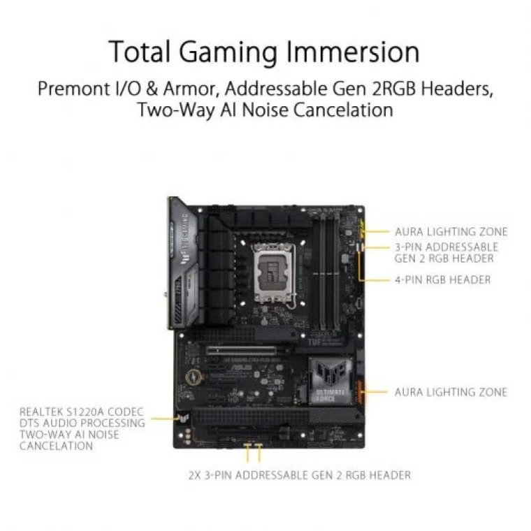 ASUS TUF GAMING Z790 PLUS WIFI