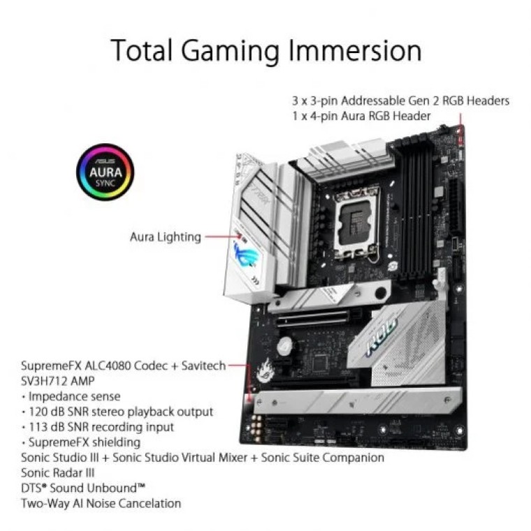 ASUS ROG STRIX B760-A GAMING WIFI D4