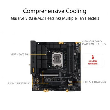 ASUS TUF GAMING B760M PLUS D4 ASUS TUF GAMING B760M PLUS D4