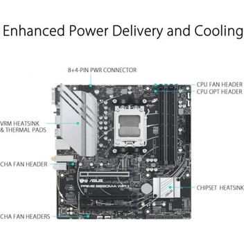 ASUS PRIME B650M-A WIFI II ASUS PRIME B650M-A WIFI II