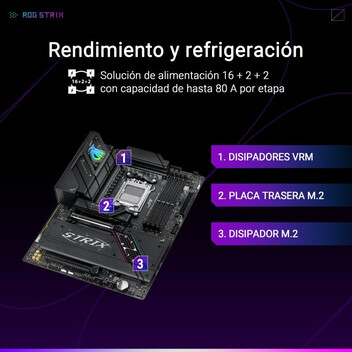 Placa Base ASUS ROG STRIX B850-F GAMING WIFI