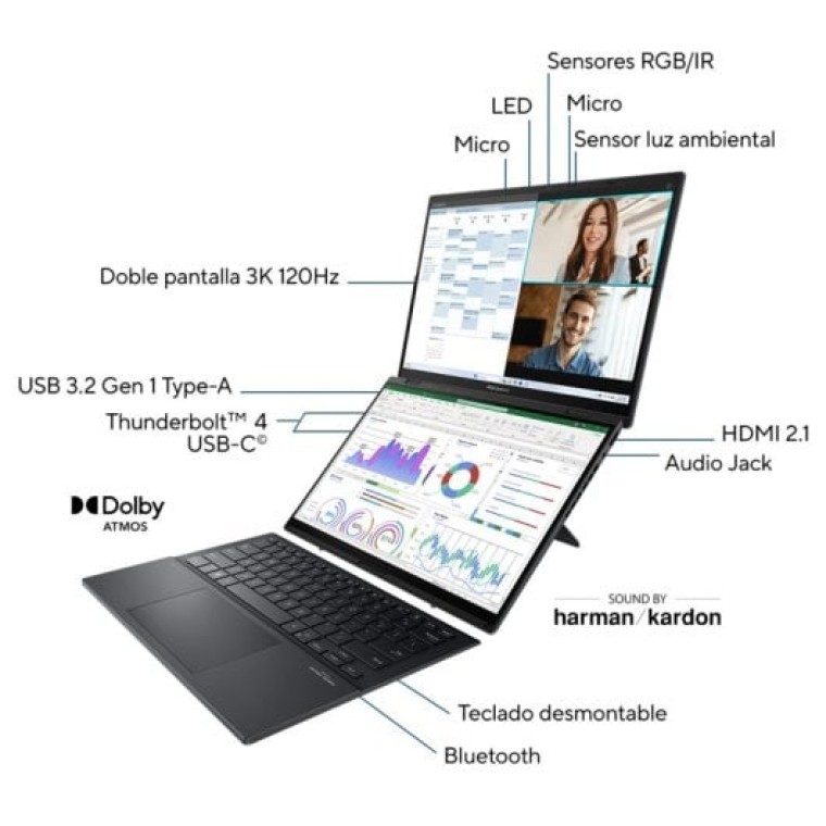 ASUS Zenbook DUO UX8406MA-PZ255W Intel Evo Edition - Intel Core Ultra 9 185H/32GB/1TB SSD/14" Táctil