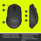 Logitech Wireless Mouse M280 Logitech Wireless Mouse M280
