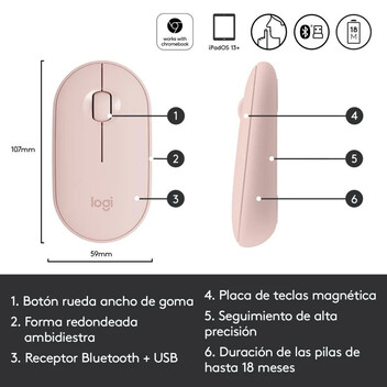 Logitech Pebble M350 Ratón Óptico Inalámbrico Rosa Logitech Pebble M350 Ratón Óptico Inalámbrico Rosa
