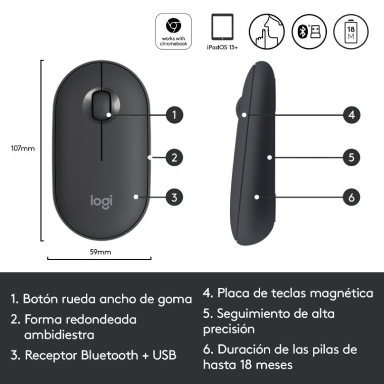 Logitech Pebble M350 Ratón Óptico Inalámbrico Grafito