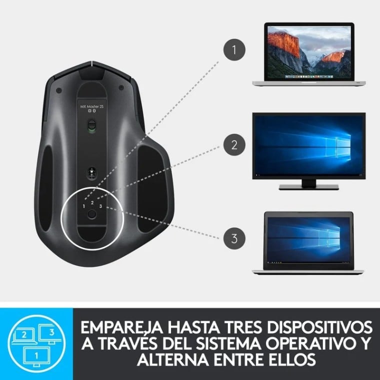 Logitech MX Master 2S Ratón Wireless 4000DPI Negro