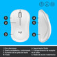 Logitech M220 Silent Ratón Wireless Blanco