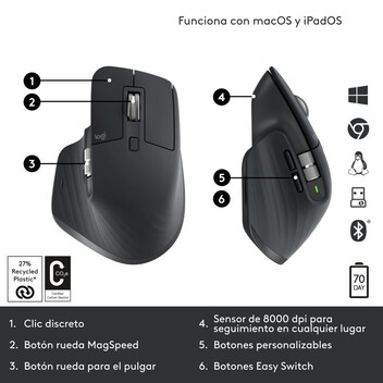 Logitech MX Master 3S Performance Ratón Inalámbrico 8000 DPI Negro