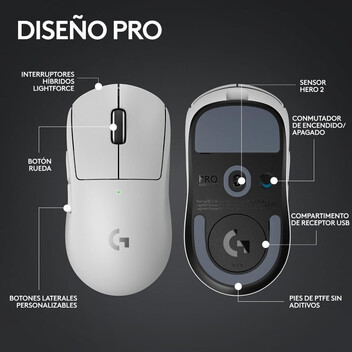 Logitech G PRO X SUPERLIGHT 2 LIGHTSPEED Ratón Inalámbrico Gaming Blanco 32000 DPI Logitech G PRO X SUPERLIGHT 2 LIGHTSPEED Ratón Inalámbrico Gaming Blanco 32000 DPI