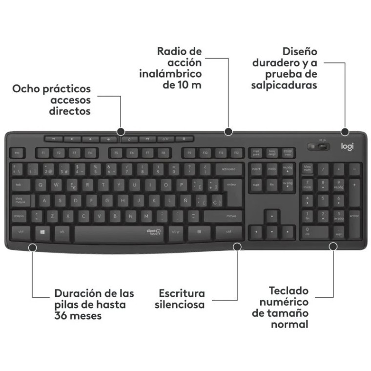 Logitech MK295 Silent Wireless Combo de Ratón y Teclado Inalámbricos