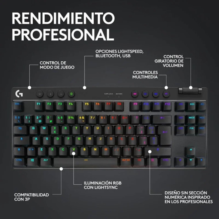 Logitech G Pro X TKL Lightspeed Teclado Inalámbrico Gaming Negro RGB LIGHTSYNC GX Brown