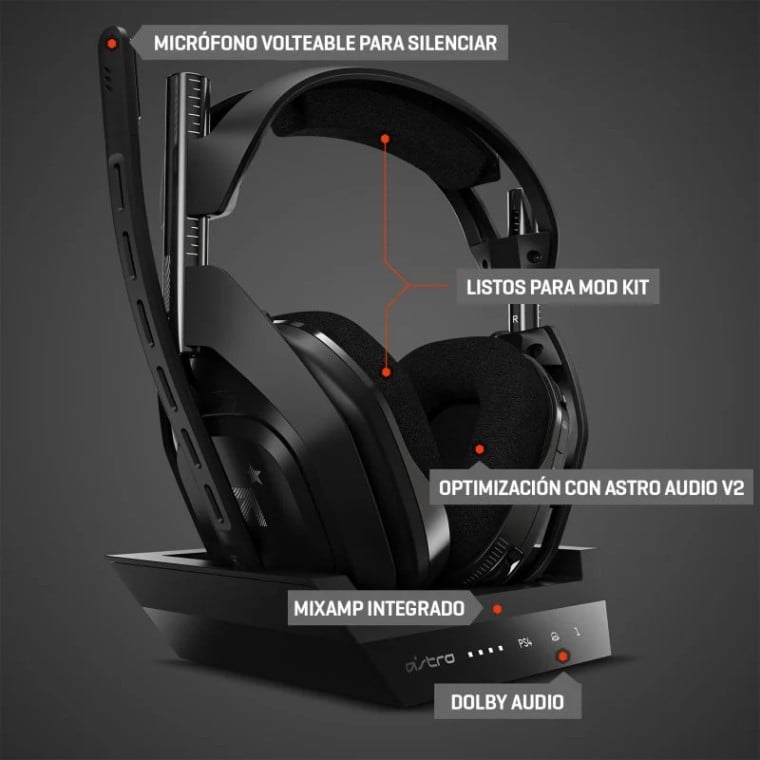 Astro Gaming Auriculares Inalámbricos A50 + Estación Base PS4/PC/Mac