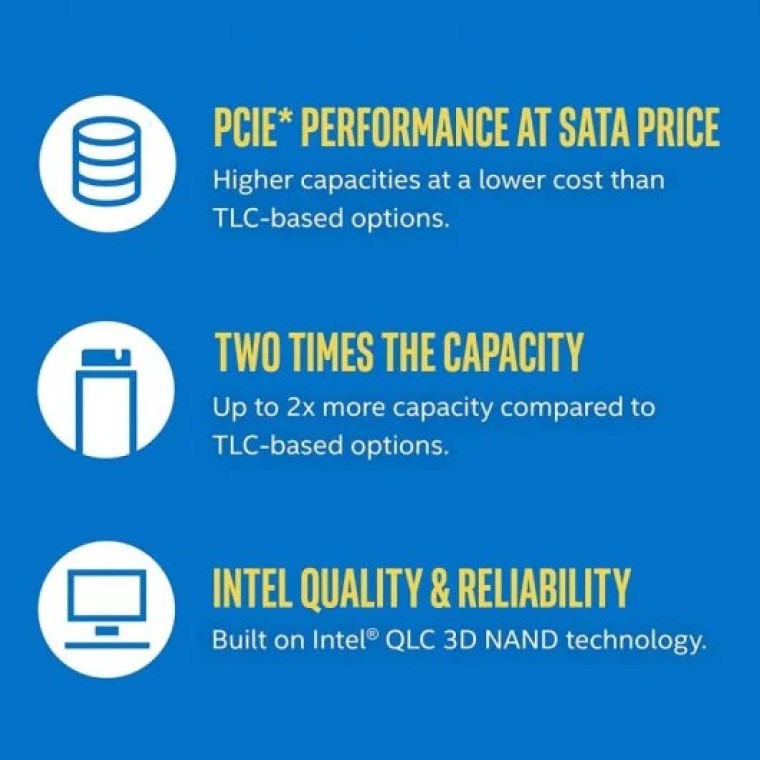 Intel SSD 660p Series 2TB M.2 3D2 QLC