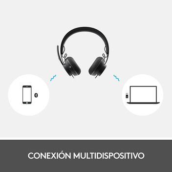 Logitech Zone 900 Auriculares Bluetooth Negros Logitech Zone 900 Auriculares Bluetooth Negros