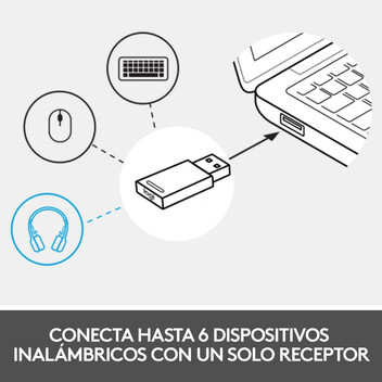 Logitech Zone 900 Auriculares Bluetooth Negros Logitech Zone 900 Auriculares Bluetooth Negros