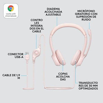 Logitech H390 Auriculares con Cable y Supresión de Ruido funciona con Chromebook Rosas