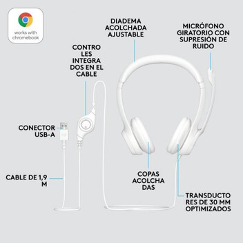 Logitech H390 Auriculares con Cable y Supresión de Ruido funciona con Chromebook Blancos