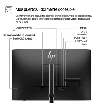 Monitor HP 524 pn 24″ WUXGA 100Hz IPS USB-A HDMI DisplayPort Pivot Antirreflejo Monitor HP 524 pn 24″ WUXGA 100Hz IPS USB-A HDMI DisplayPort Pivot Antirreflejo